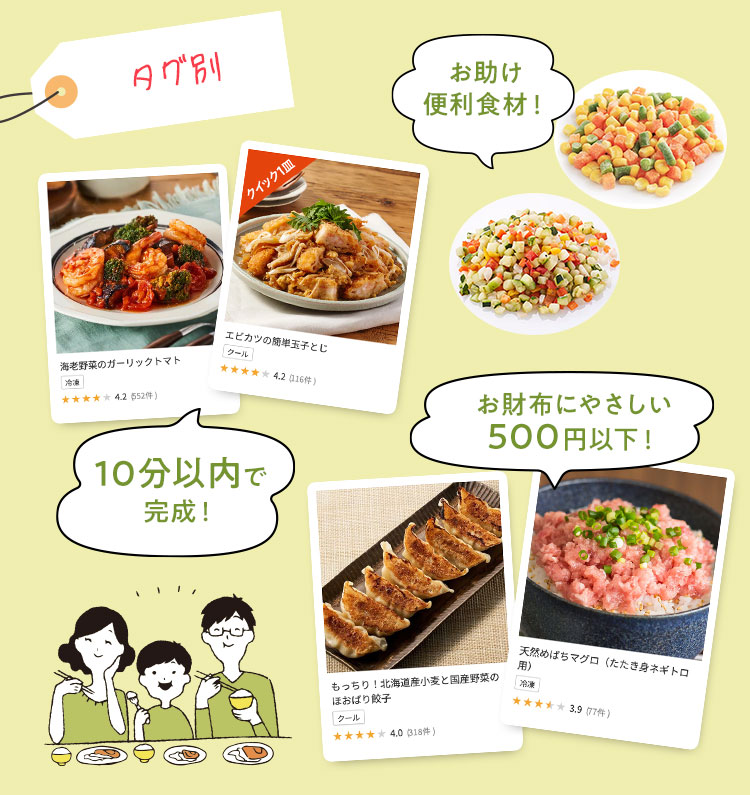タグ別いろいろ