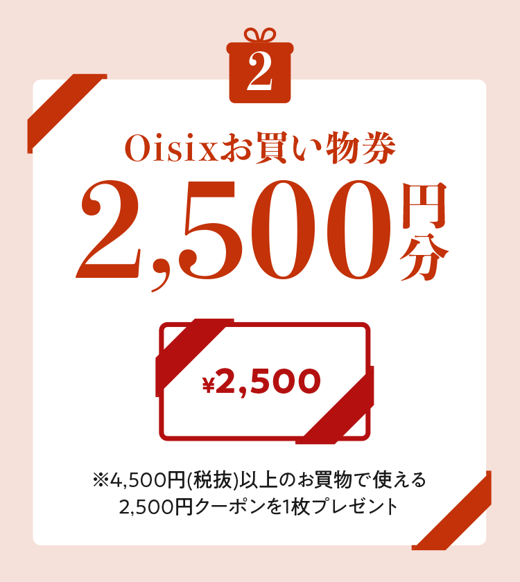 KitOisixv[g