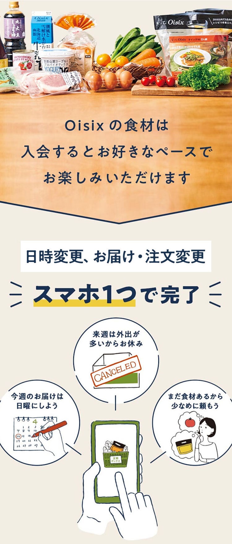 日時変更・お届け変更・注文変更スマホ1つで完了