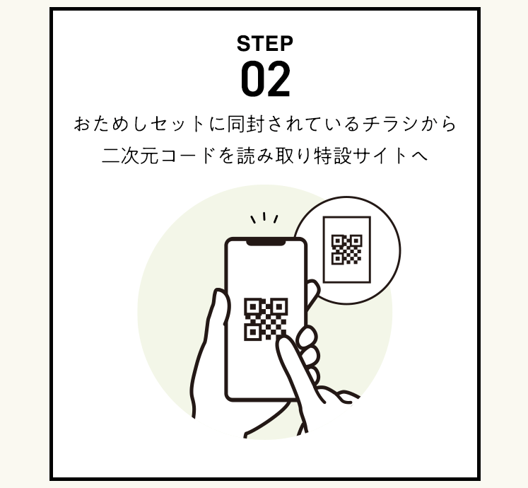 STEP02 񎟌R[hǂݎ݃TCg