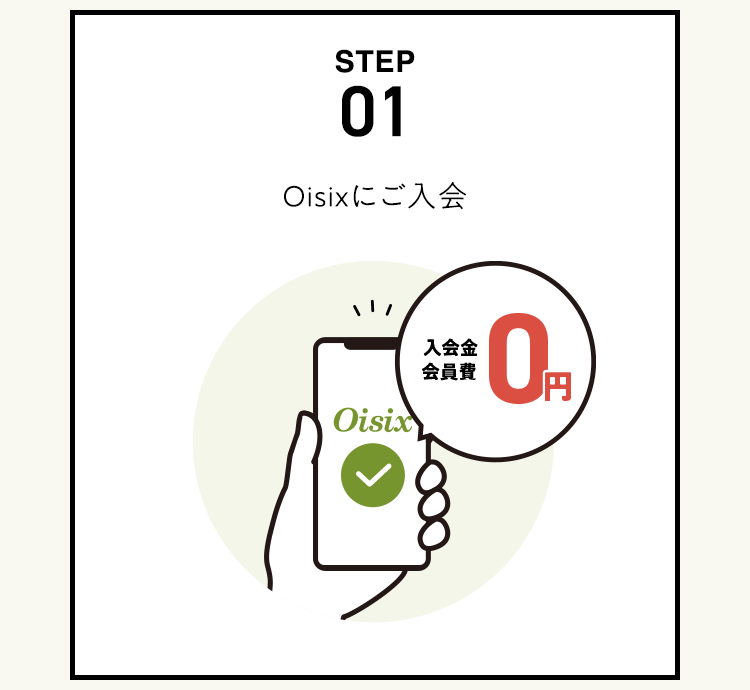 STEP01 Oisixɂ