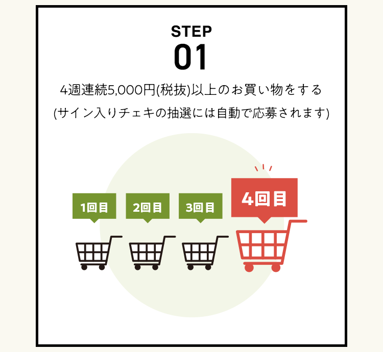 STEP01 4TA5,000~(Ŕ)ȏ̂