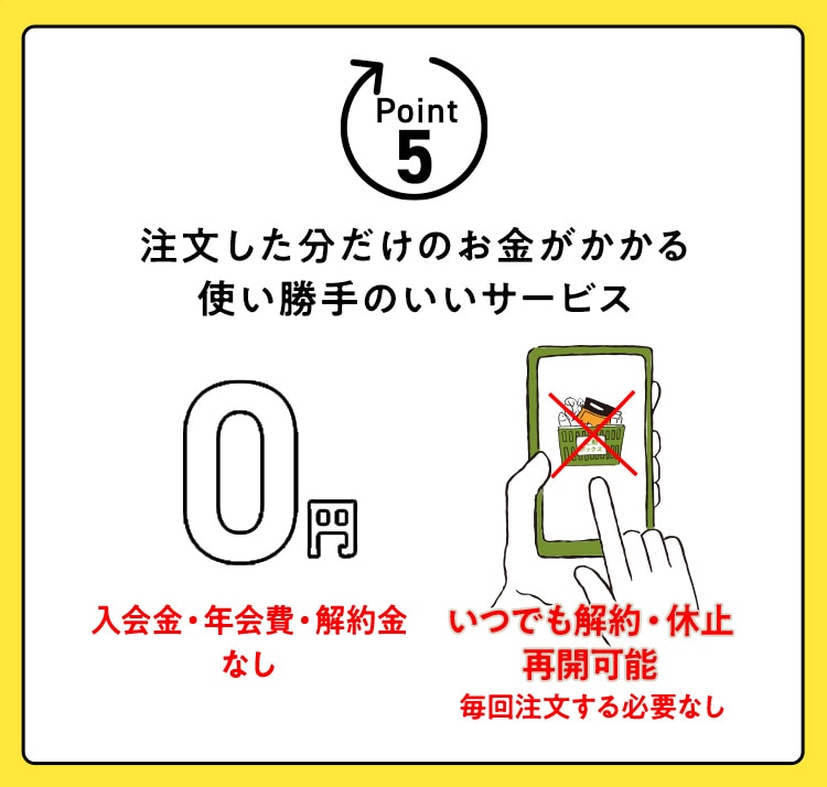 ���������������̂�����������g������̂����T�[�r�X