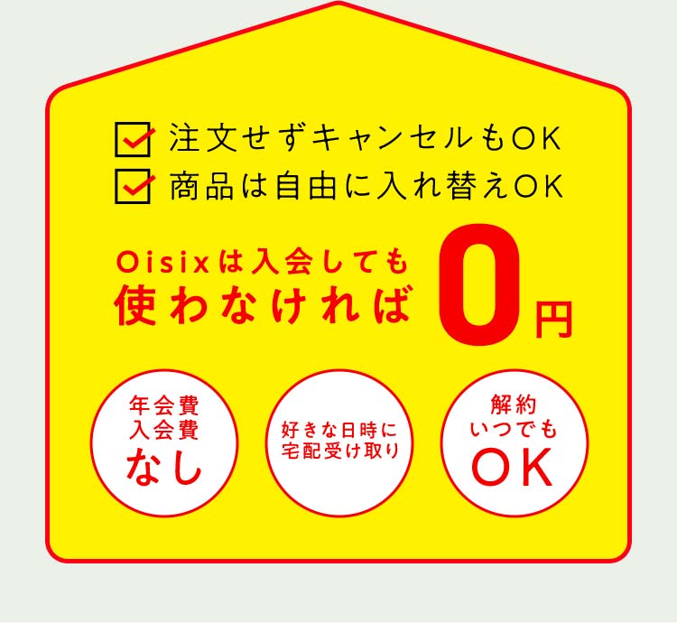 Oisix͓ĂgȂ΂O~