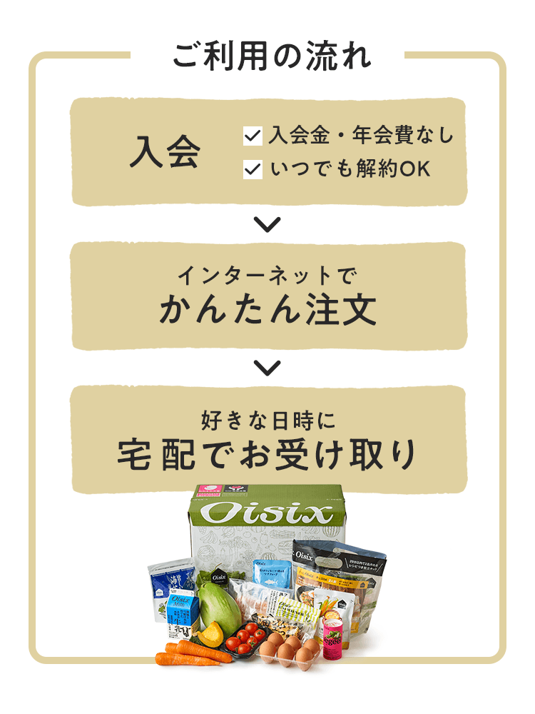 �����p�̗���