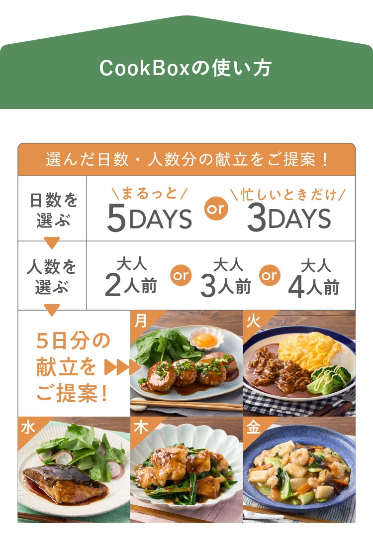 CookBox̎g
