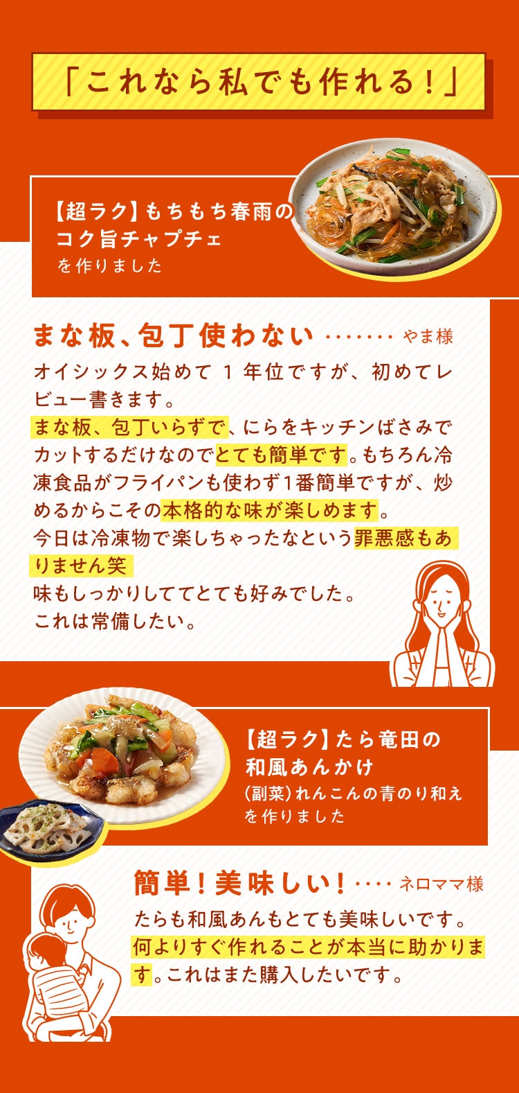 ヘルスケアの商品について