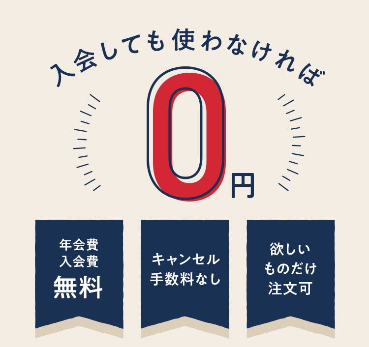 ����Ă��g��Ȃ����0�~