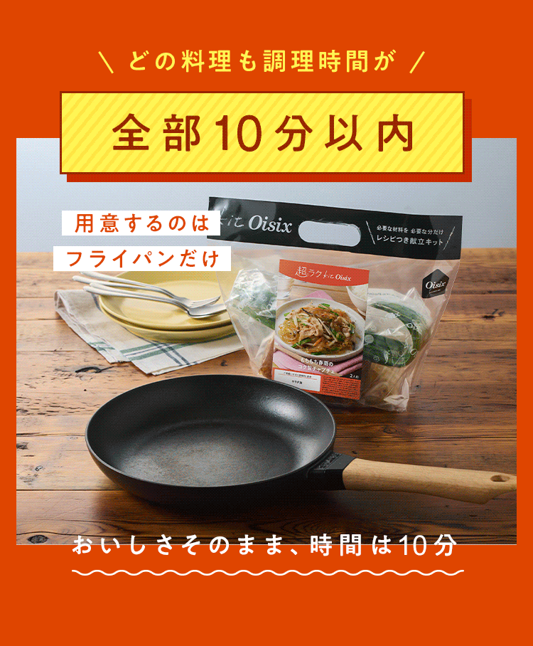 ����v�����ē� �����NKit