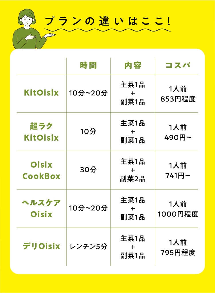 �v������r