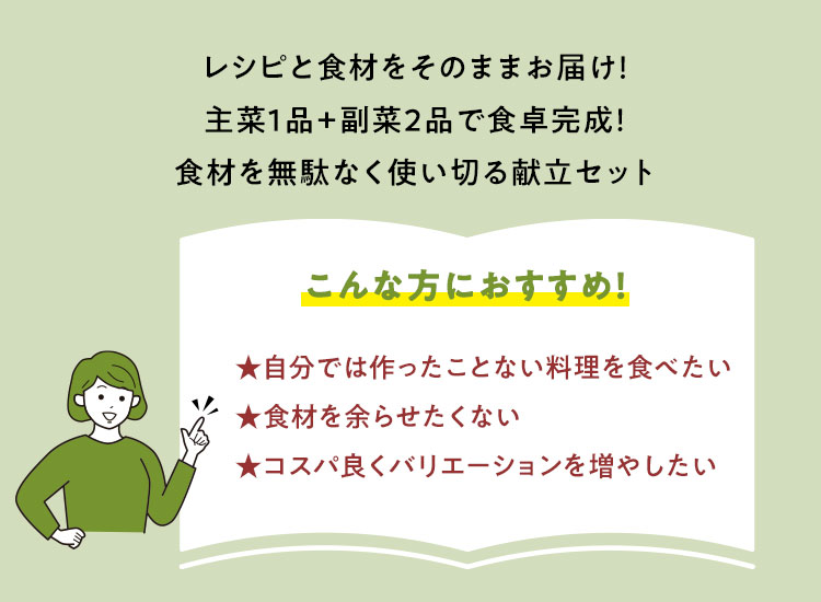 ����v�����ē� Kit