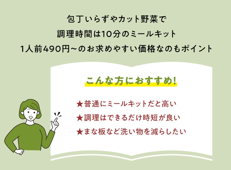 ����v�����ē� �����NKit