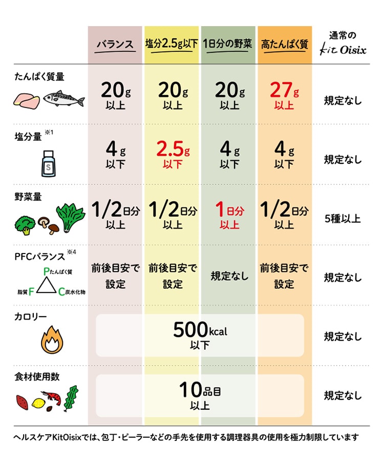 ����v�����ē� �w���X�P�A