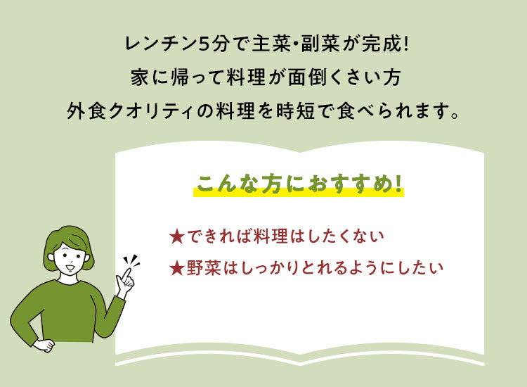 ����v�����ē� Kit