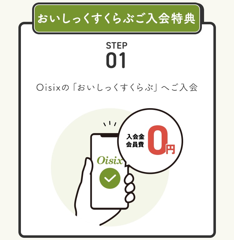 ���T2_�X�e�b�v1