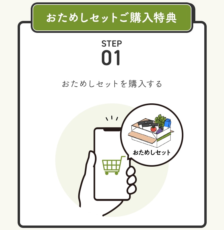 ���T1_�X�e�b�v1