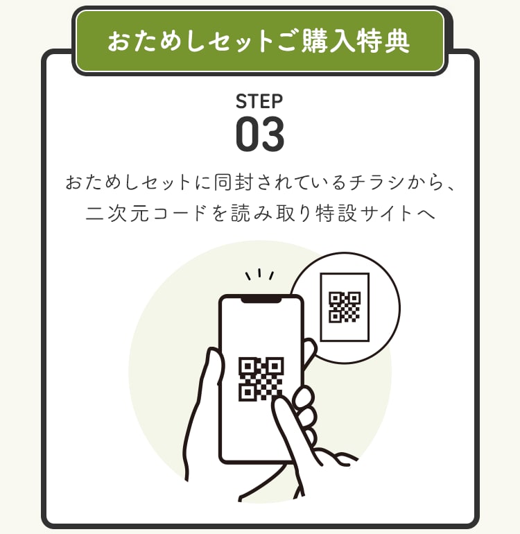 ���T1_�X�e�b�v3