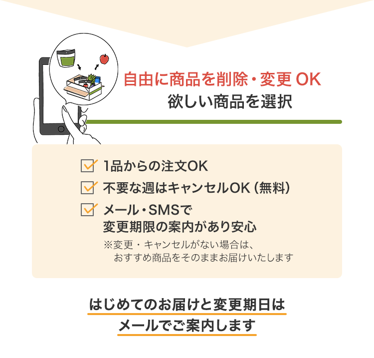 ���R�ɏ��i���폜�E�ύXOK�~�������i��I��