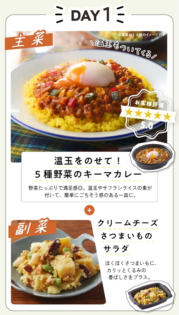 �f��Oisix���T���͂����郁�j���[