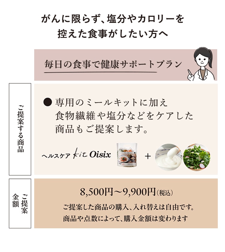 ꂼ̒v̓
