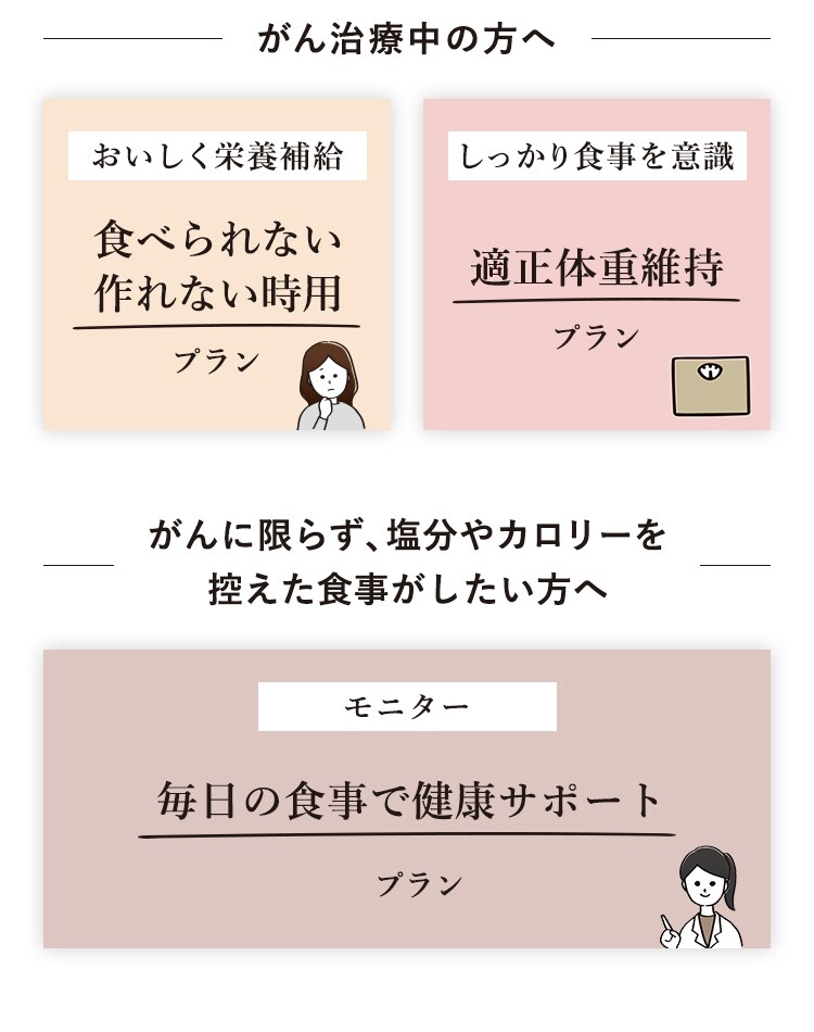 がん患者さんとつくったヘルスケアOisix | ヘルスケアOisix入会のご案内