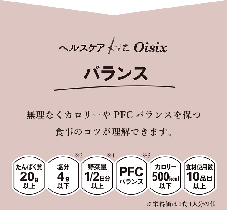 wXPAKit@Oisix oX