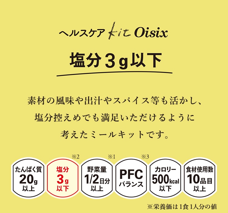 wXPAKit@Oisix 3gȉ