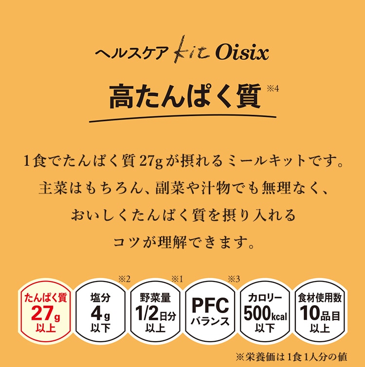 wXPAKit@Oisix ς