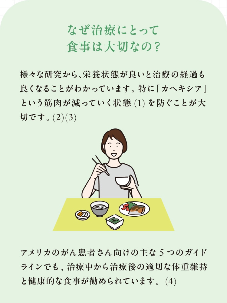 なぜ治療にとって食事は大切なの？