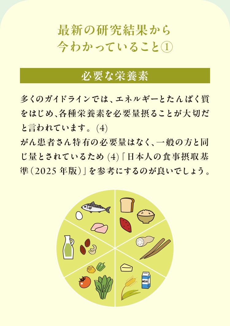 最新の研究結果から今わかっていること1