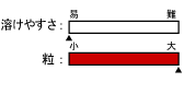 `[g