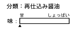 `[g