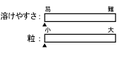 `[g